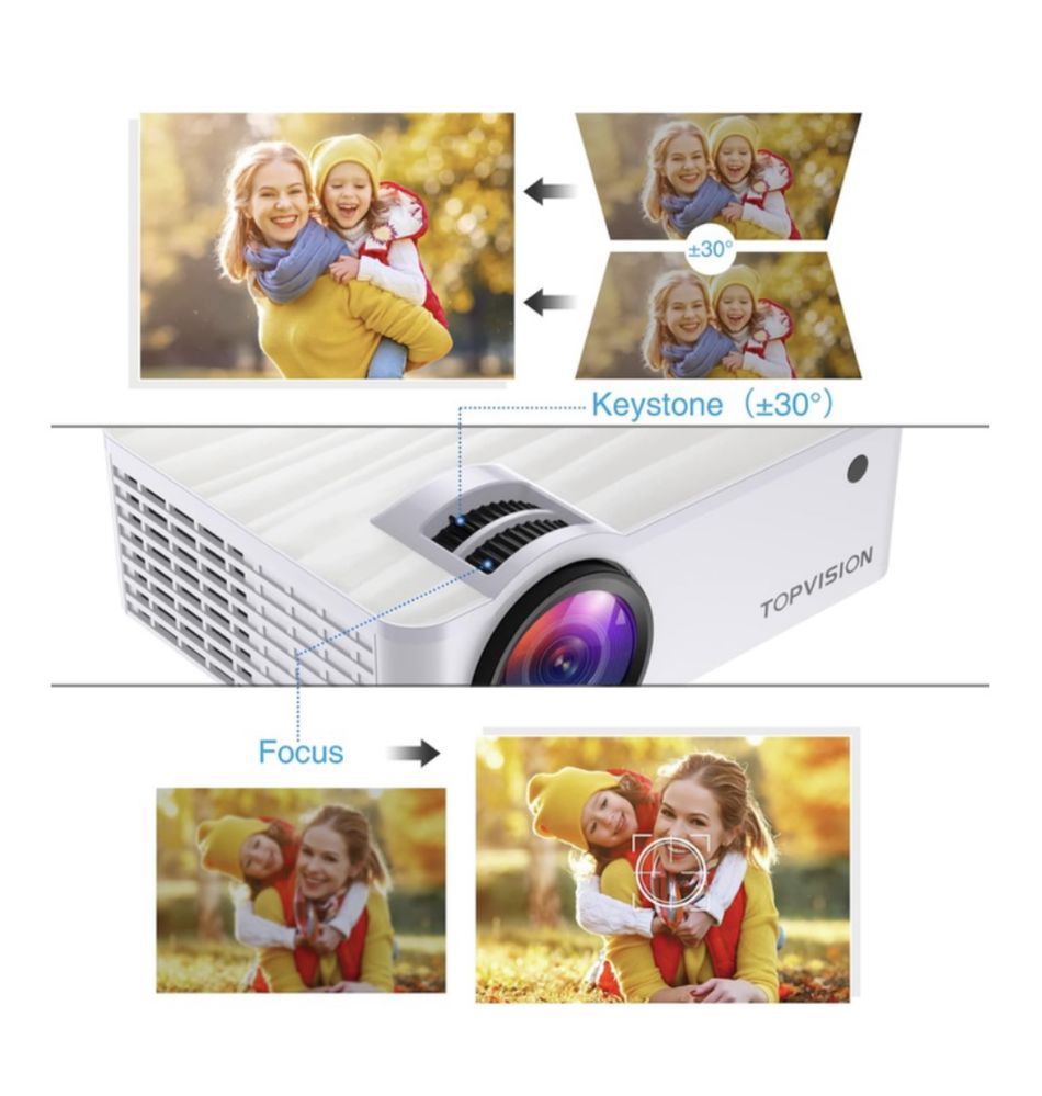 Мультимедійний проектор Topvision T6 HD LED 7000 Лм з динаміками g1