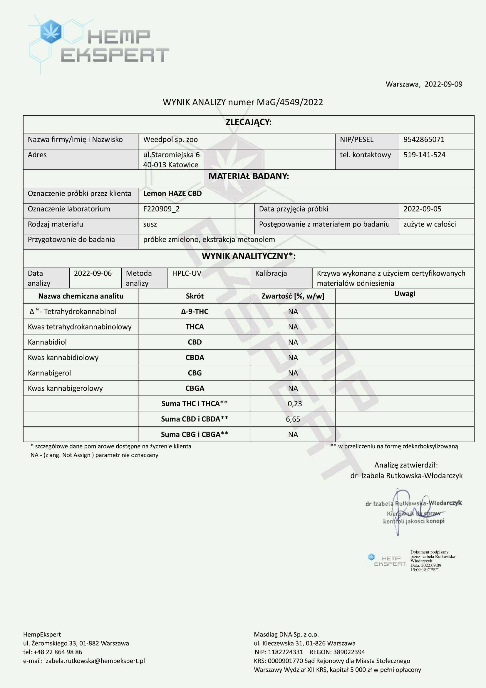 Susz Konopny CBD Lemon Haze 1kg