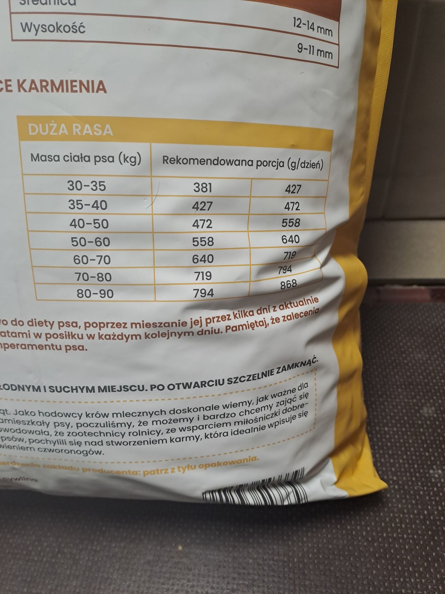 Karma dla psa Perro cielęcina z batatami 12kg