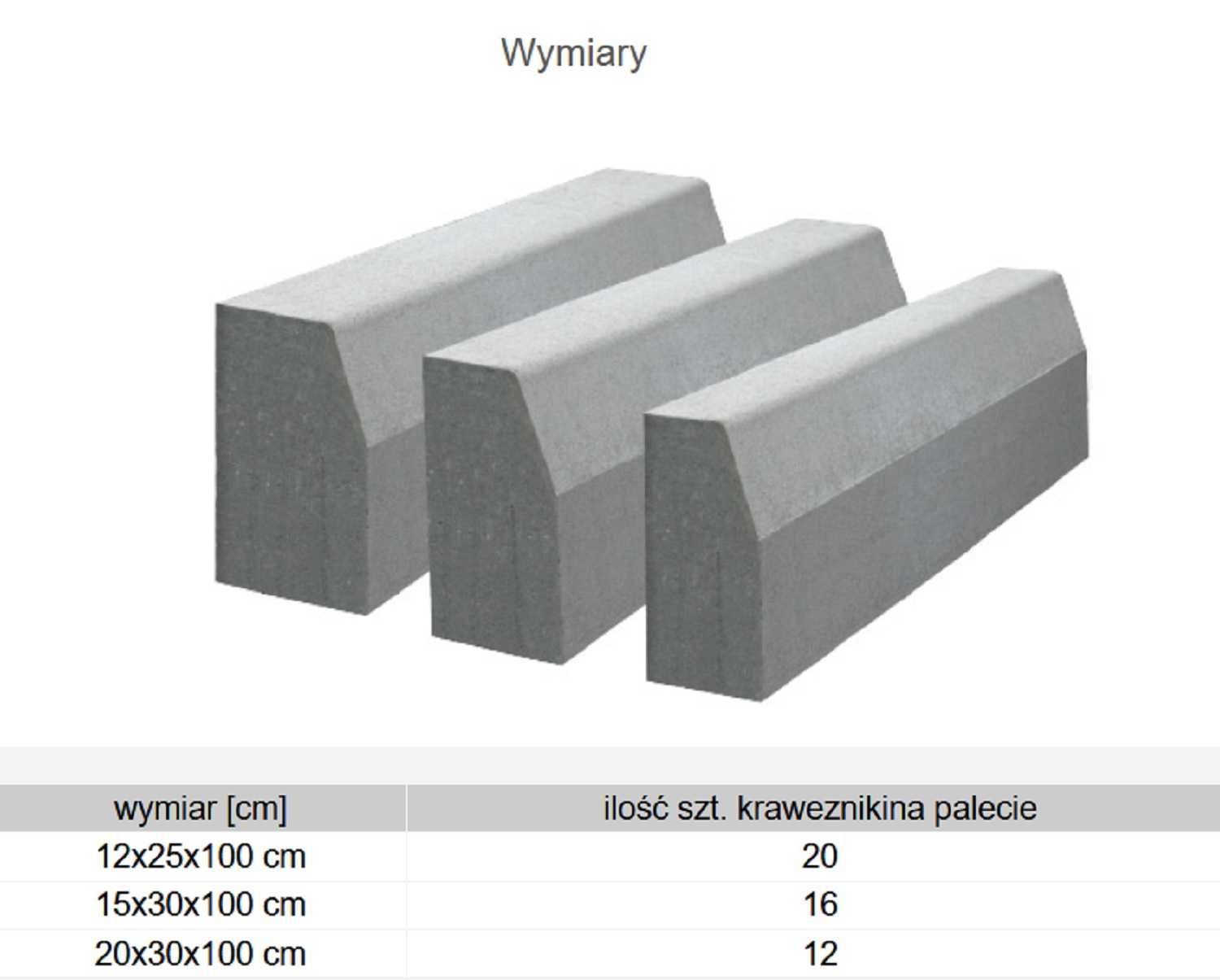 Krawężnik drogowy / opornik drogowy / obrzeże betonowe