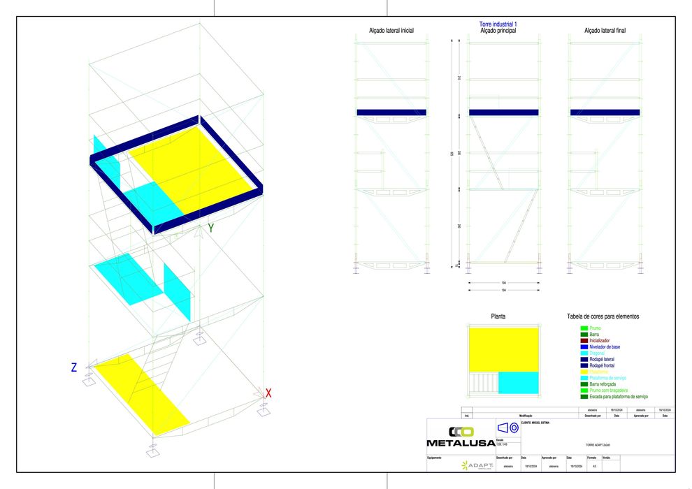 Andaime Metalusa Certificado 2x2x6