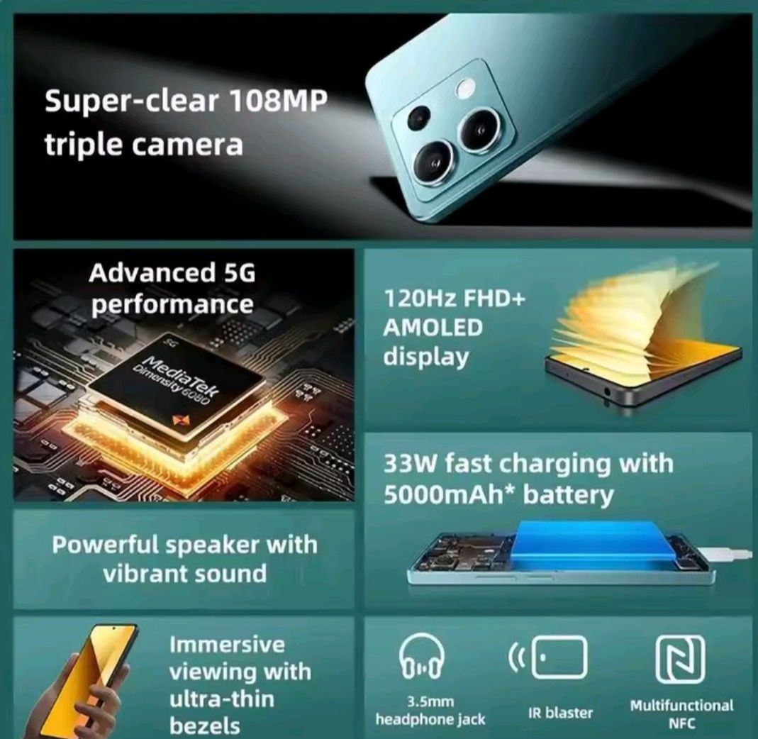 Xiaomi Redmi Note 13 5G 8/256 з NFC Версія з зарядкой в комплеті