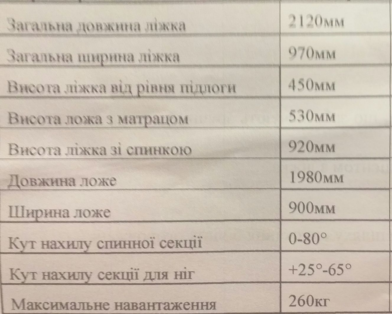 Продам медицинскую функциональную механическую кровать с туалетом.