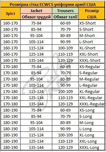 ECWCS GEN III Level 4 Soft Shell OCP мультикам США XS-S S-R M-R L-R