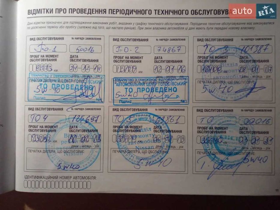 Продається Nissan Qashqai 2013