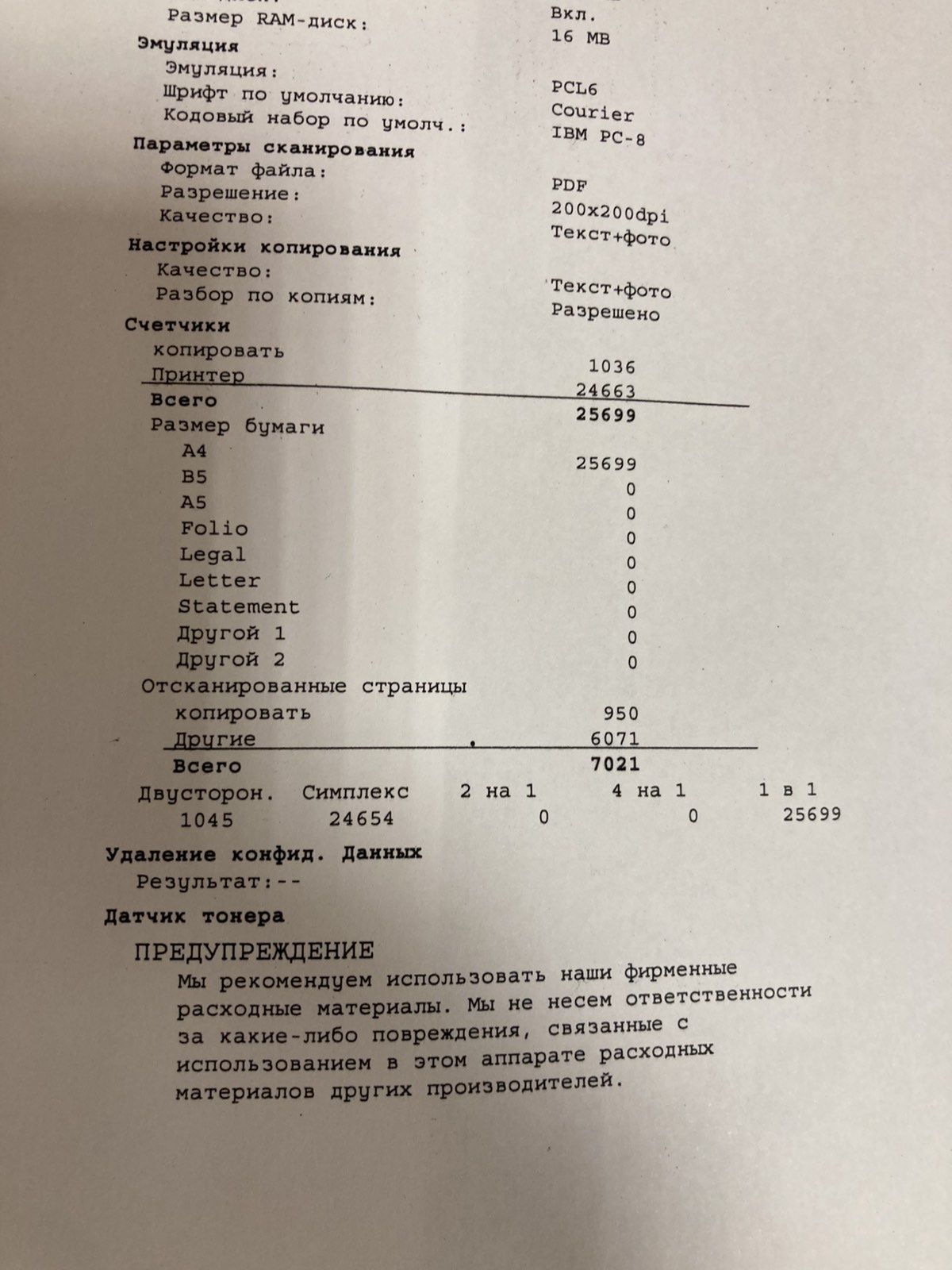 МФУ Kyocera M2040DN (принтер, ксерокс, сканер)