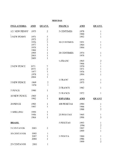 Moedas e notas