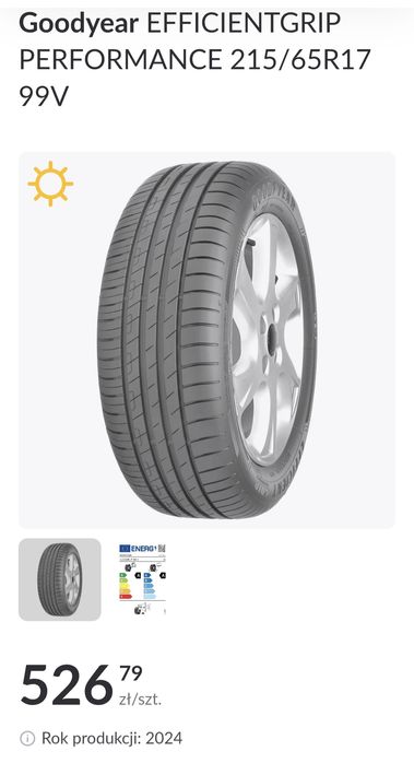 nowe opony letnie Goodyear 215/65/r17