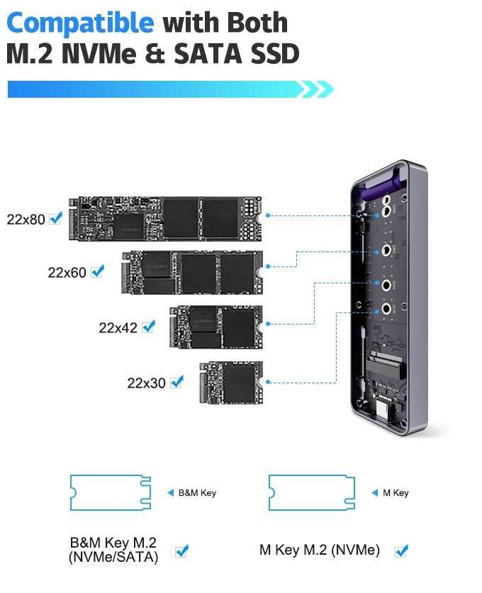 Dockcase – Smart SSD Enclosure