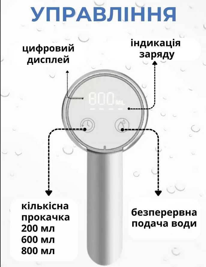 Электрическая помпа для бутилированной воды с сенсорным управлением