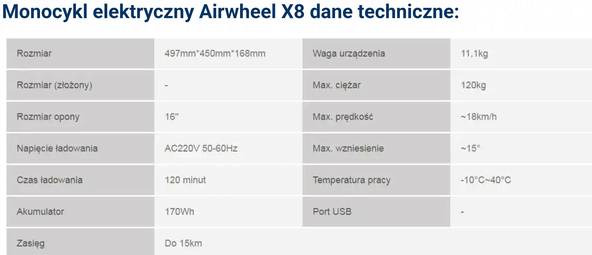 Monocykl elektryczny Airwheel X8, koło 16" z uchwytem do nauki jazdy