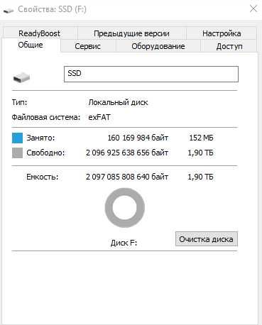 Зовнішній жорсткий диск SSD 2тб