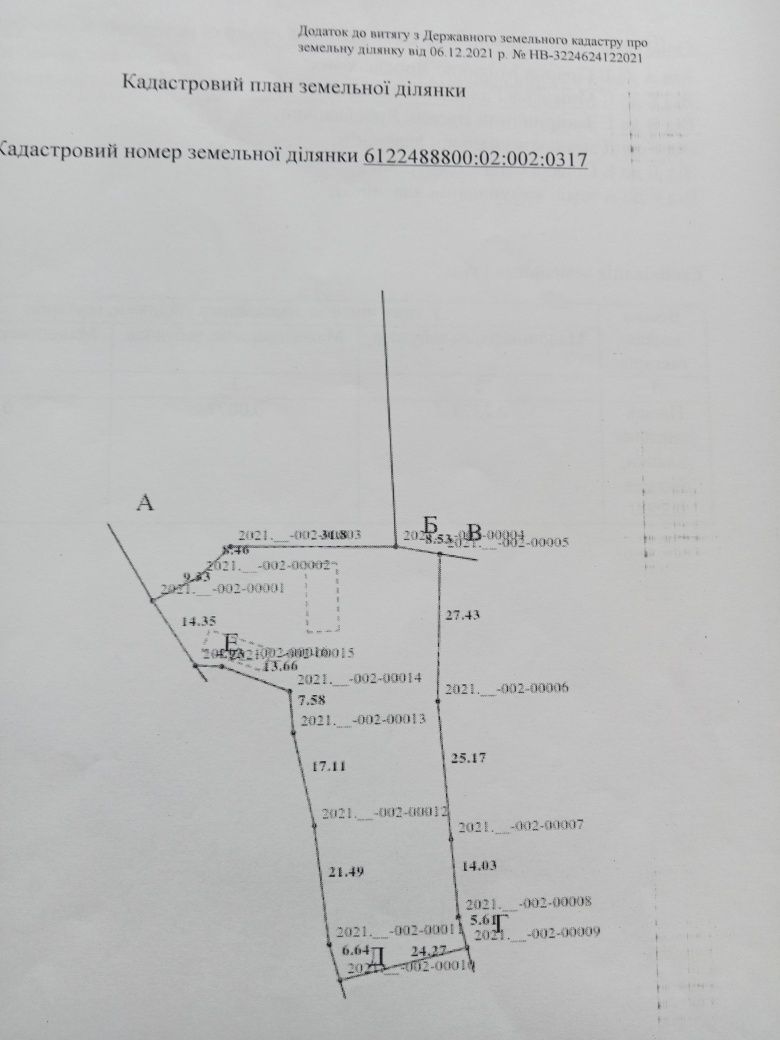 Будинок із земельною ділянкою