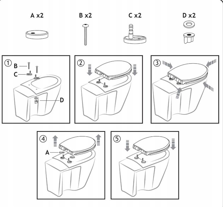 Deska Klozetowa Toaletowa Sedesowa WC Wolnoopadająca do Toalety ESTIVA