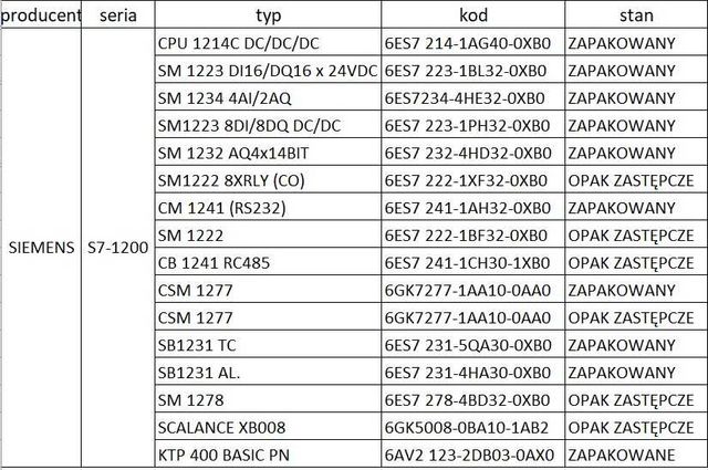 s7 1200 CPU 1214C DC/DC/DC 6ES7 214-1AG40-0XB0