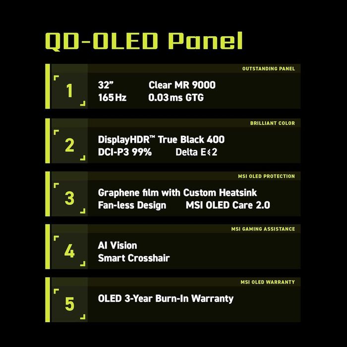 Монитор MSI MAG 321UP QD-OLED 1 шт. NEW!
