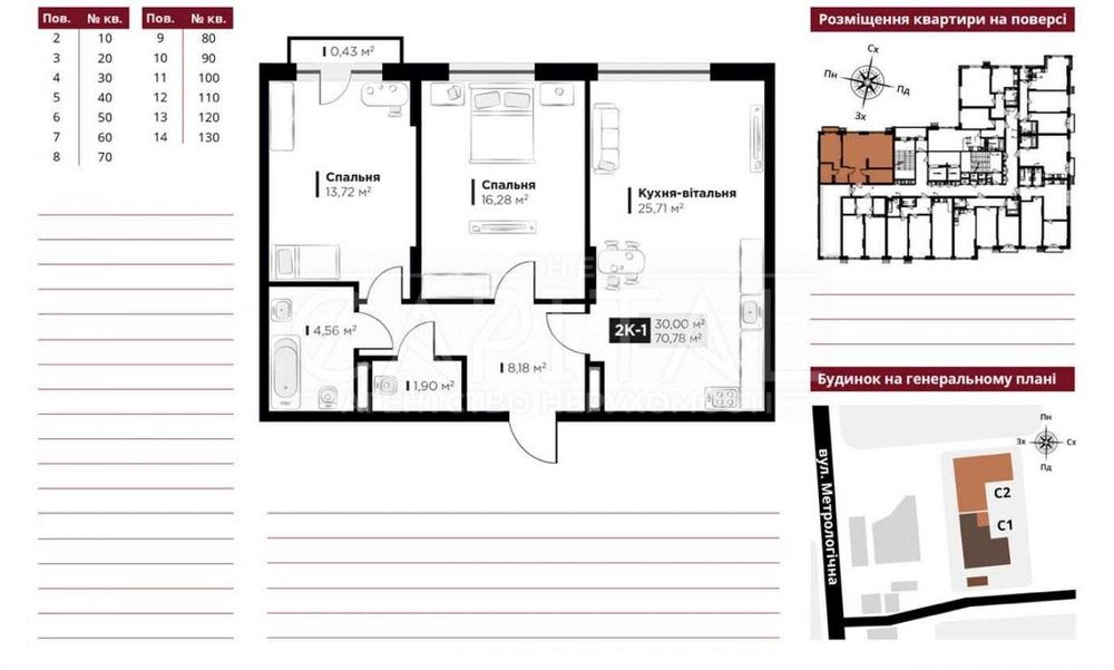 Продаж / Квартира / 70 м2 / ЖК LifeStory / Голосіївський район