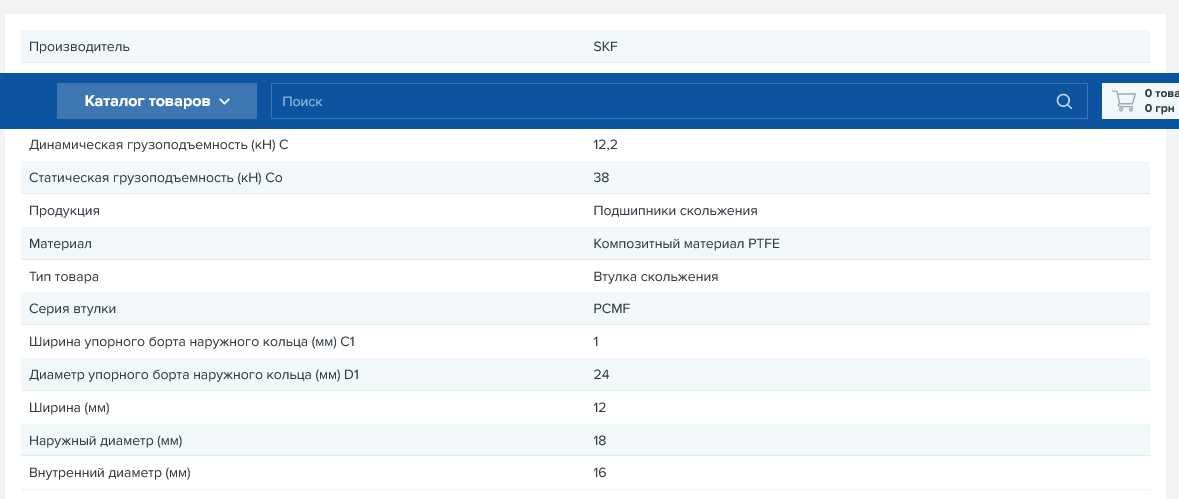 PCMF 161812 E Втулка скольжения SKF