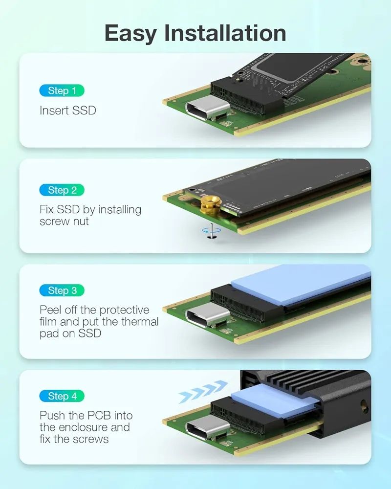 Zewnetrzna obudowa dysku SSD Fideco M203CP