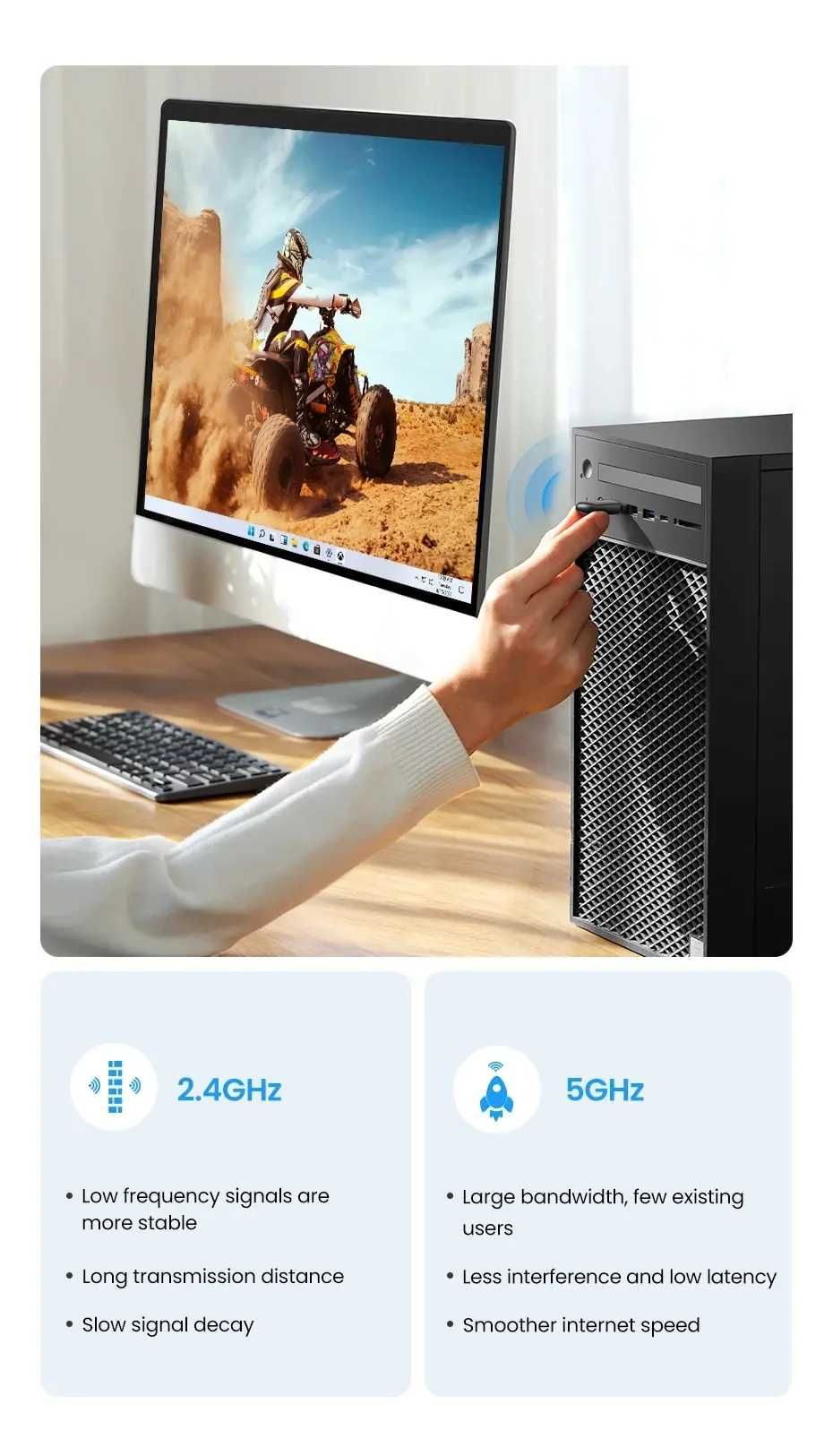 USB Wi-Fi адаптер для компьютера Ugreen AC650 Мб 2.4 ГГц 5 ГГц