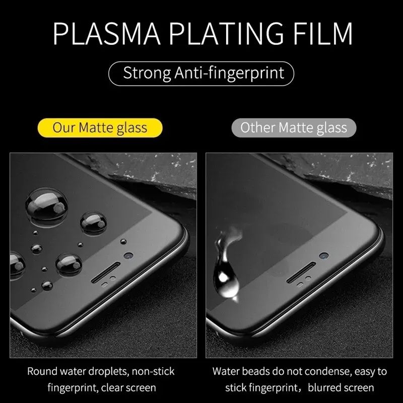 Защитная пленка керамическая Сeramic Xiaomi Redmi матовая