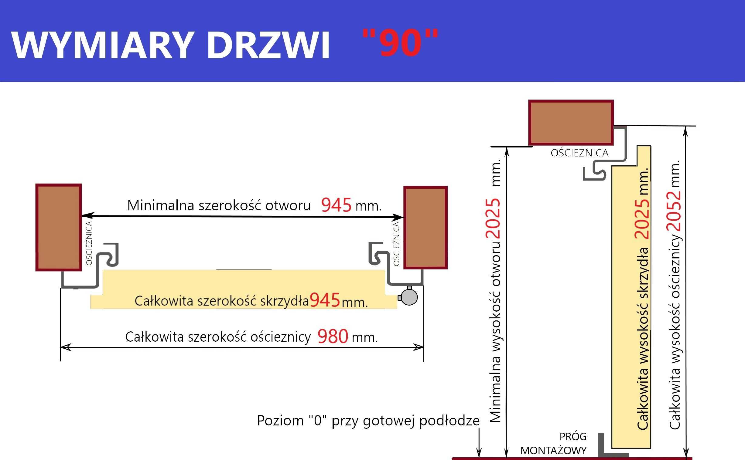 Drzwi zewnętrzne techniczne UA7 INOX biały/brąz/antracyt 90/80 p lub l
