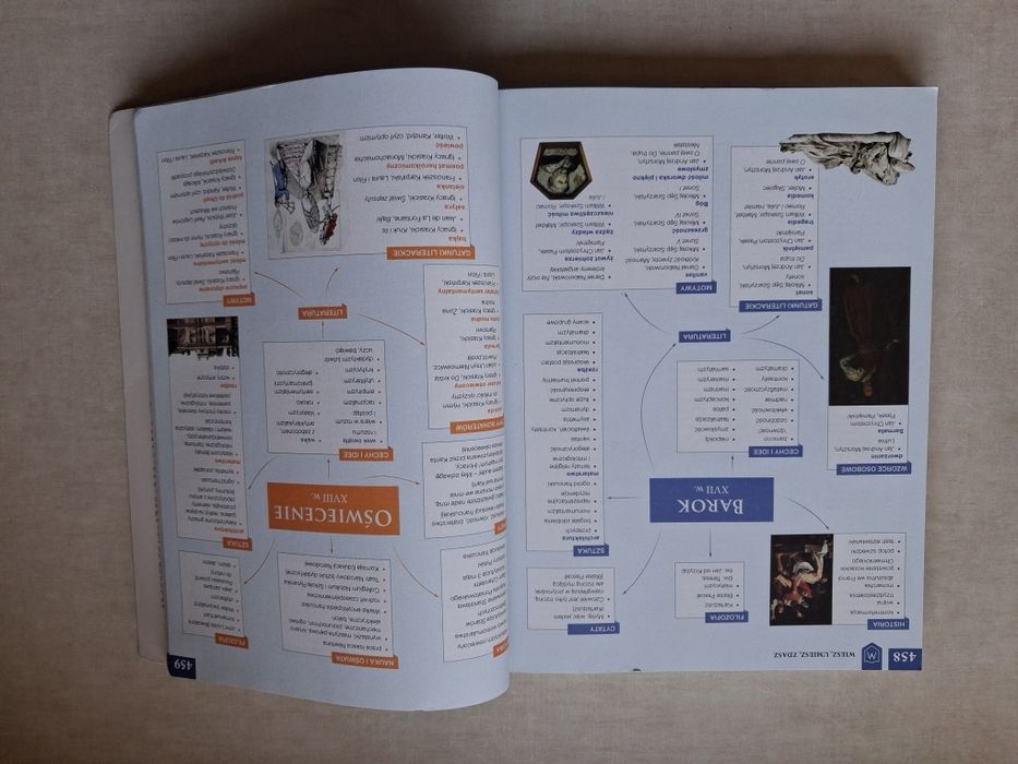 Ponad słowami 4 język polski