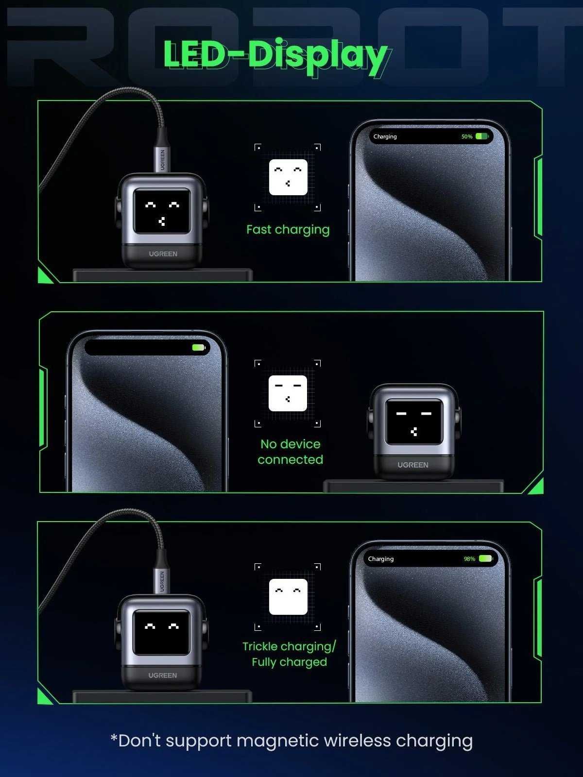 Зарядний пристрій Ugreen Nexode RG 65W USB C GaN Charger