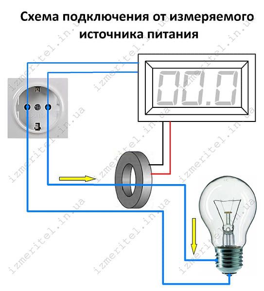 Амперметр A85AC  (червоні цифри)