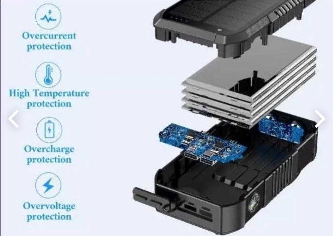 Повербанк Baseus 66000mAh 65W з динамо генератором сонячної батареї