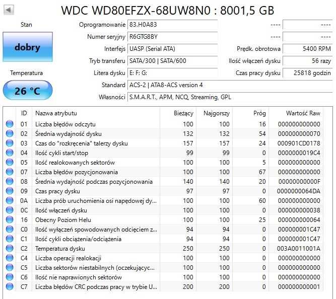 Sprzedam WD My Cloud EX2 Ultra 16 TB