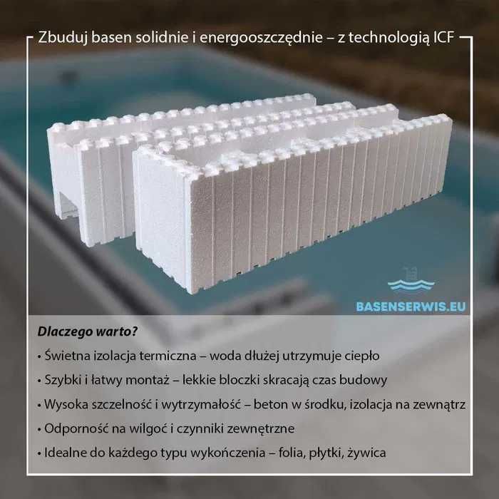 Bloczki styropianowe do budowy basenu , płotów , domów itp.