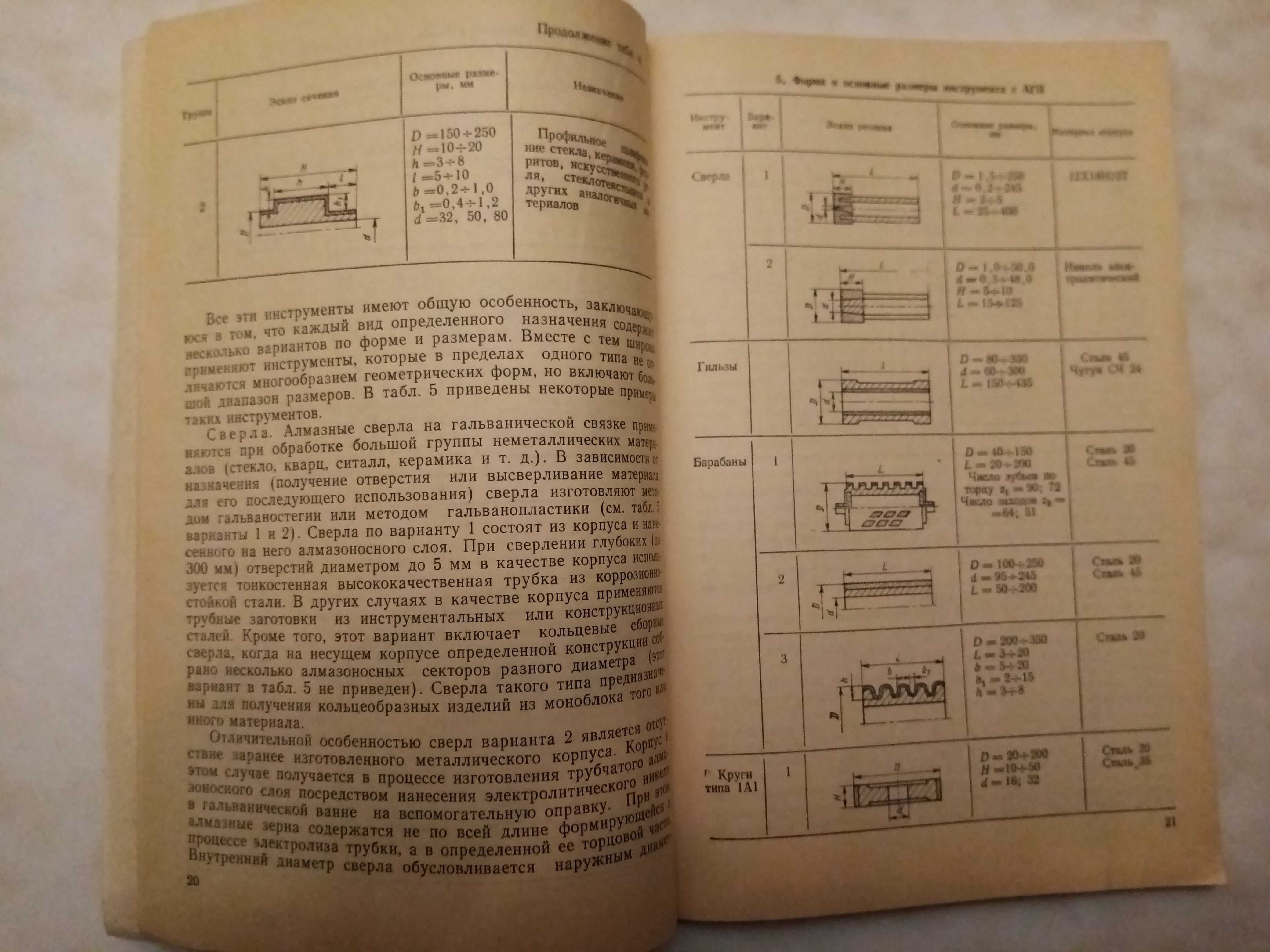 Инструмент с алмазно-гальваническим покрытием.