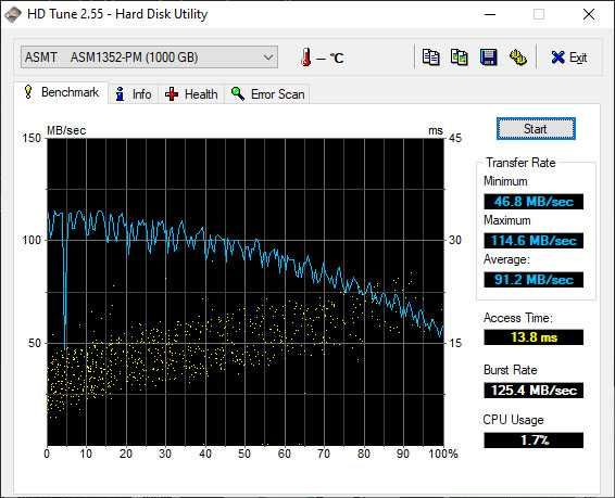 Dysk twardy Samsung 3,5" 1 TB (1000 GB) 7200rpm