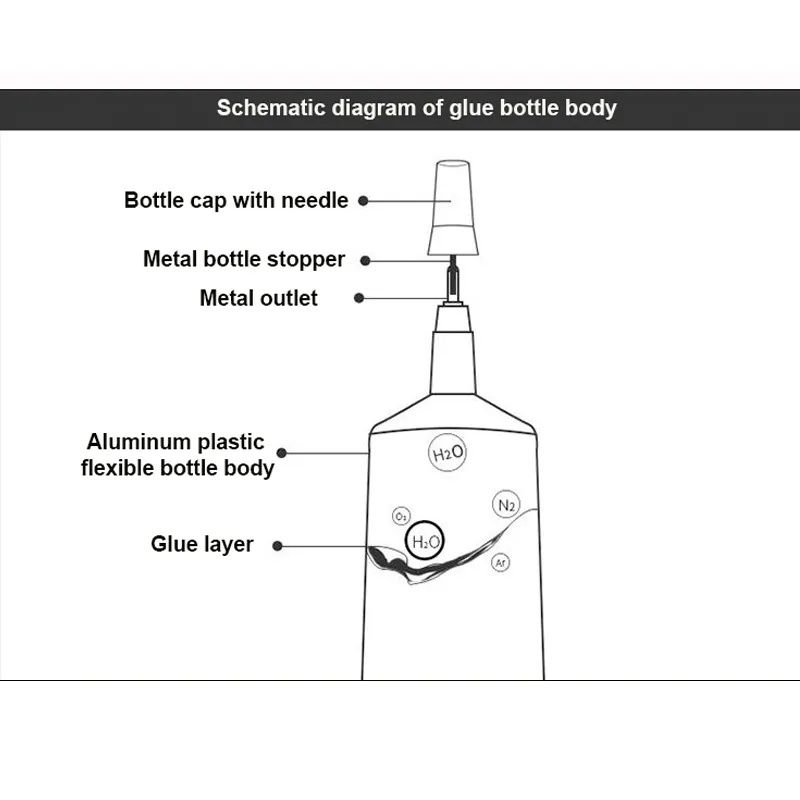 Cola B-7000 25mL