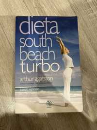 Dieta South Beach Turbo