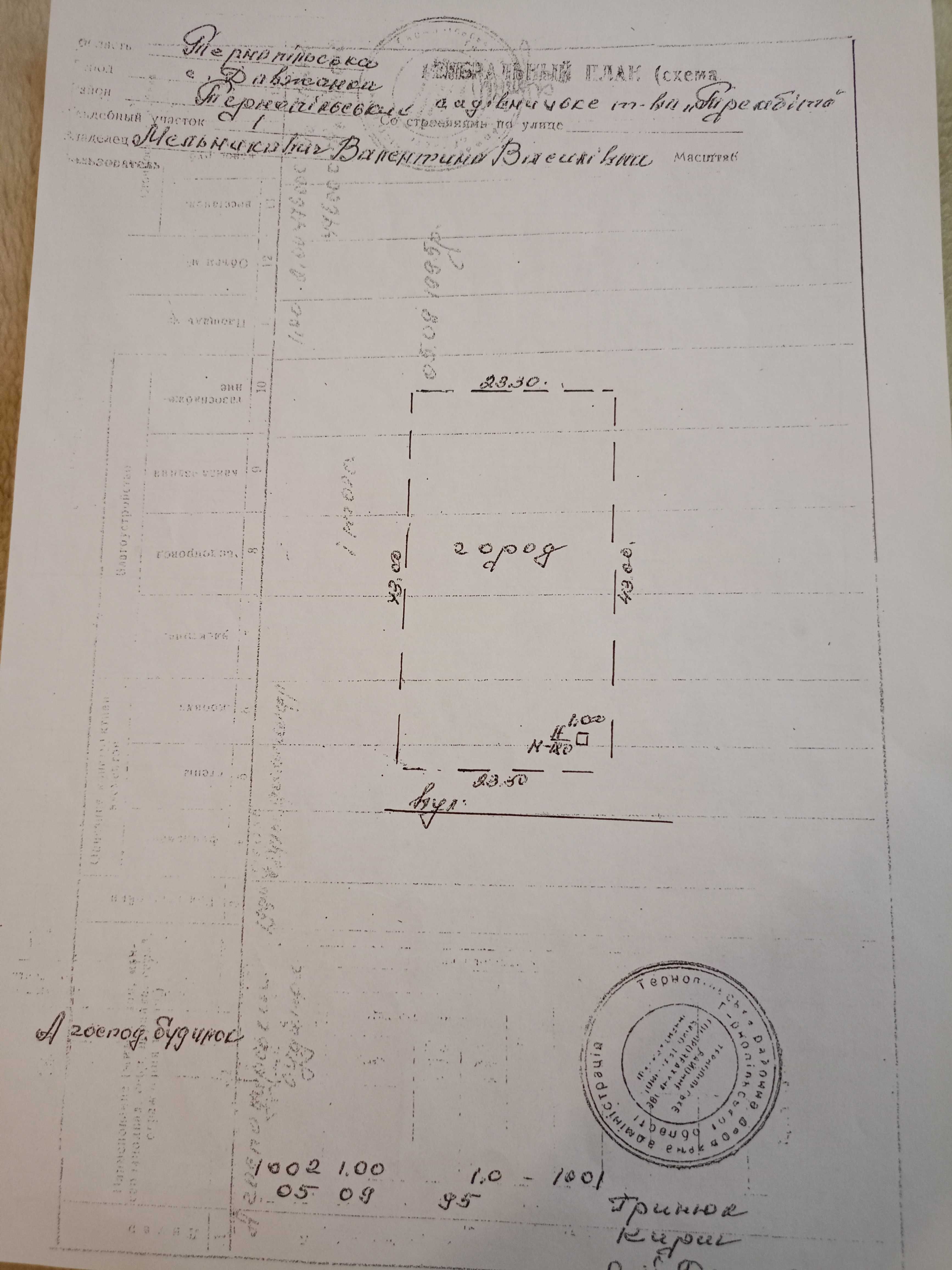 Продам земельну ділянку