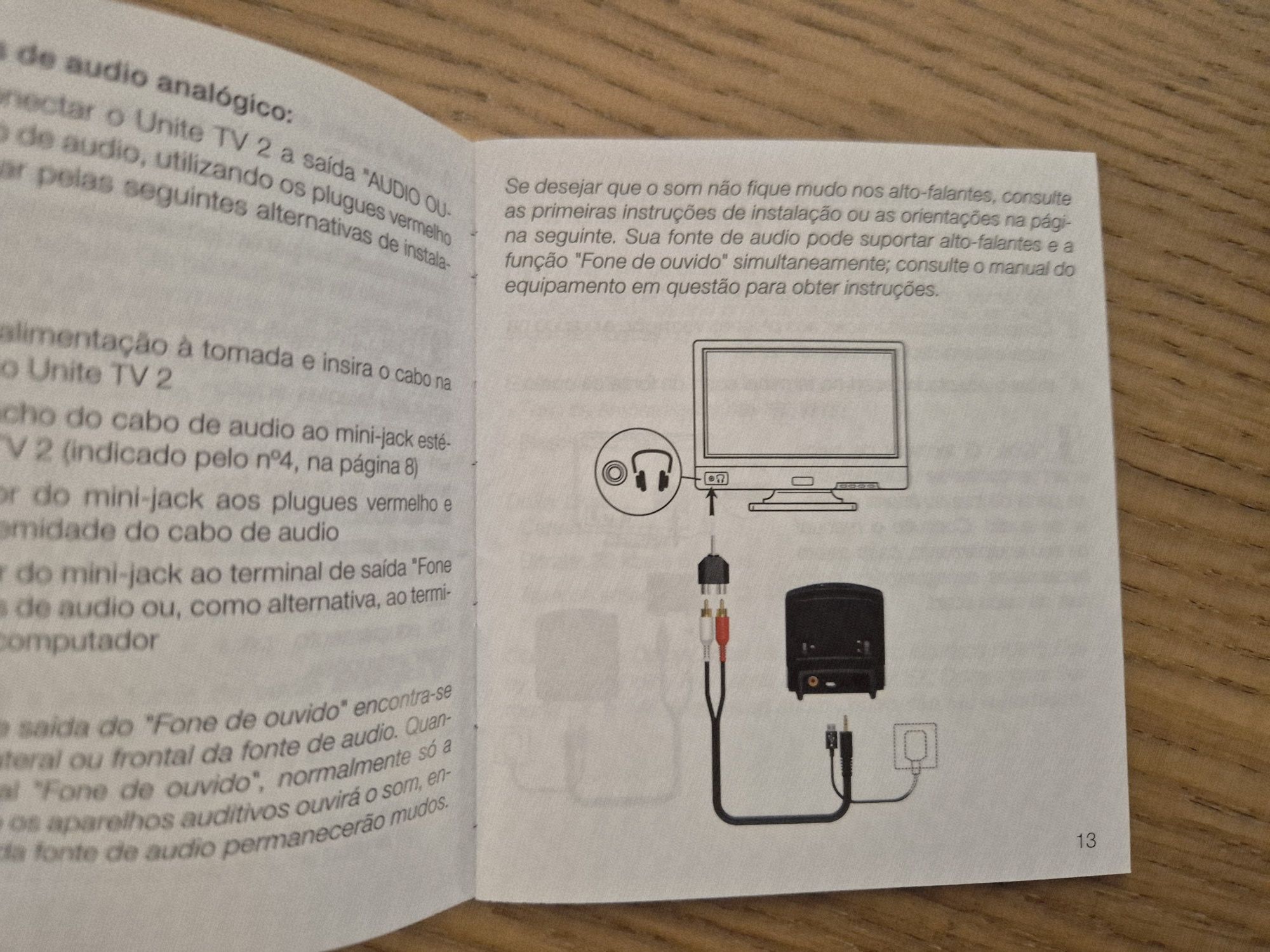Resound emissor audio TV bluetooth novo