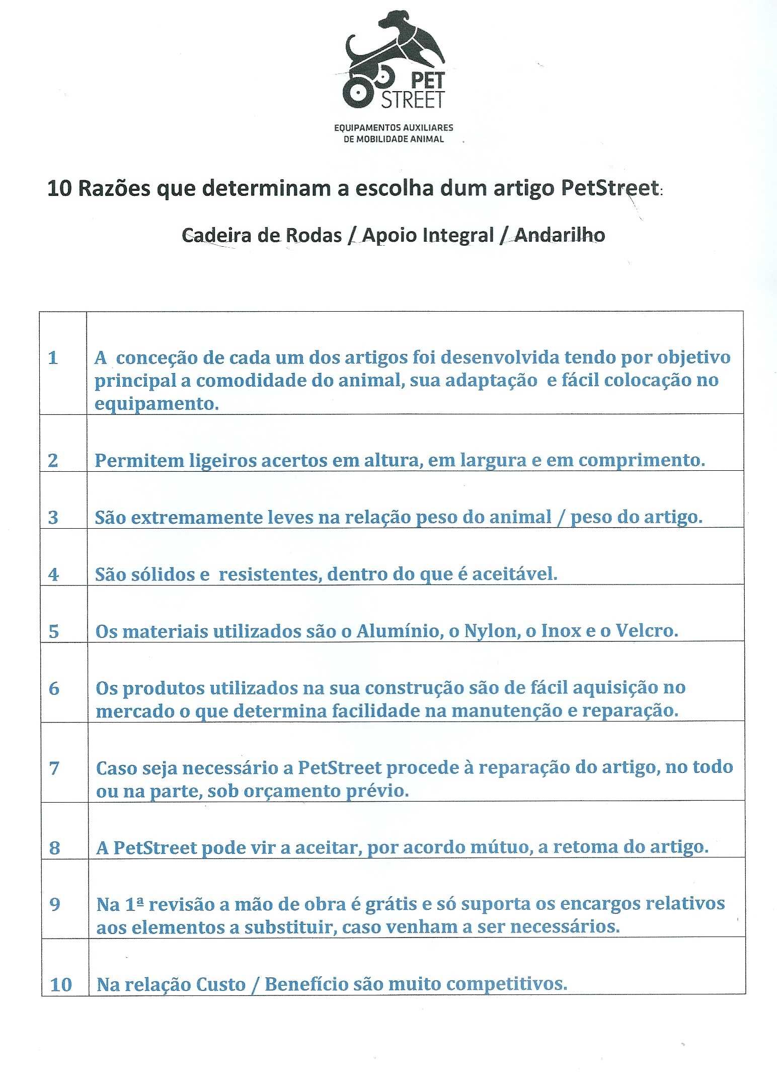 Cadeira de Rodas PetStreet para Animais ANDARILHO / Cão & Gato ...