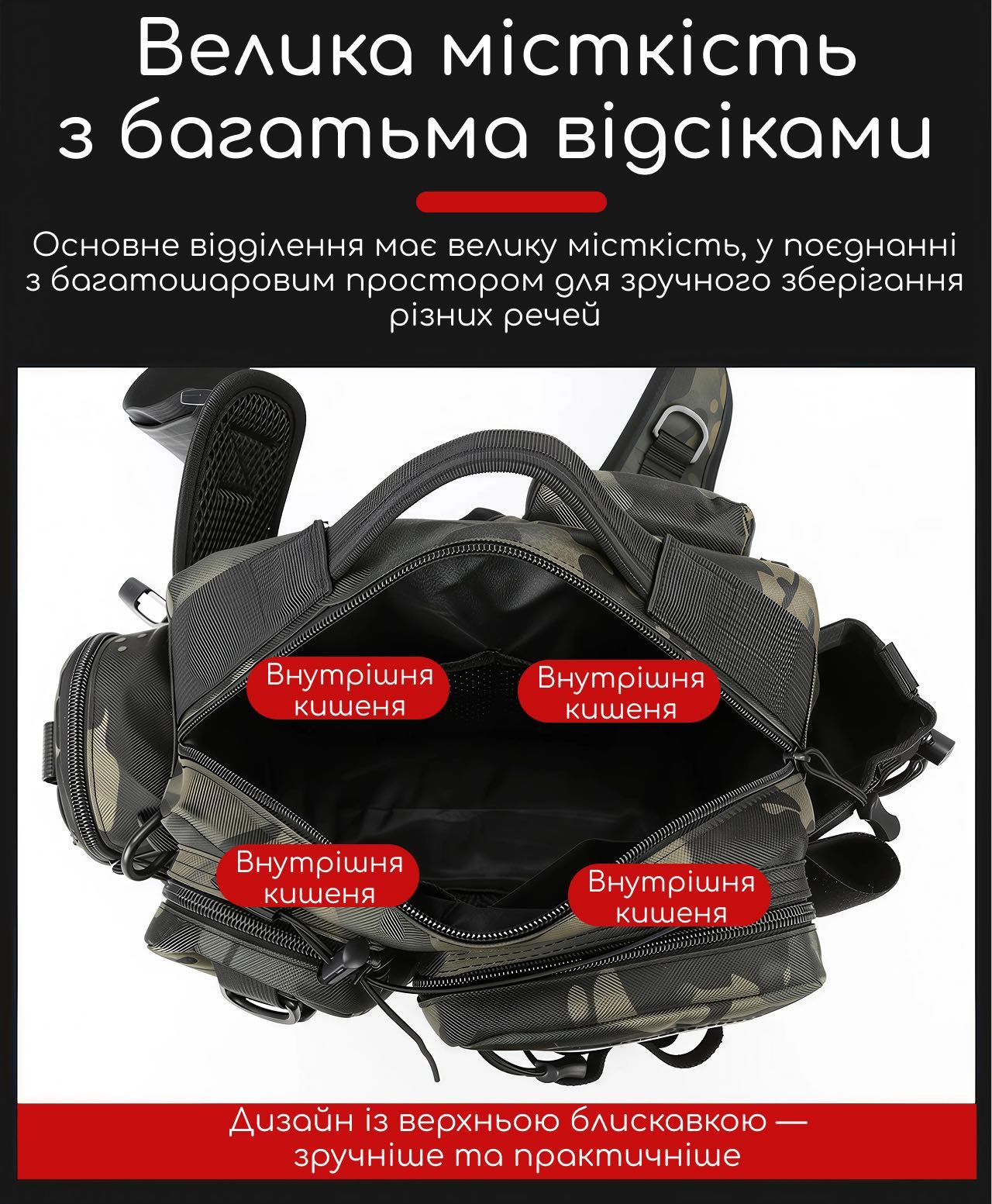 Тактическая рыболовная сумка/рибальська сумка/сумка для рибалки