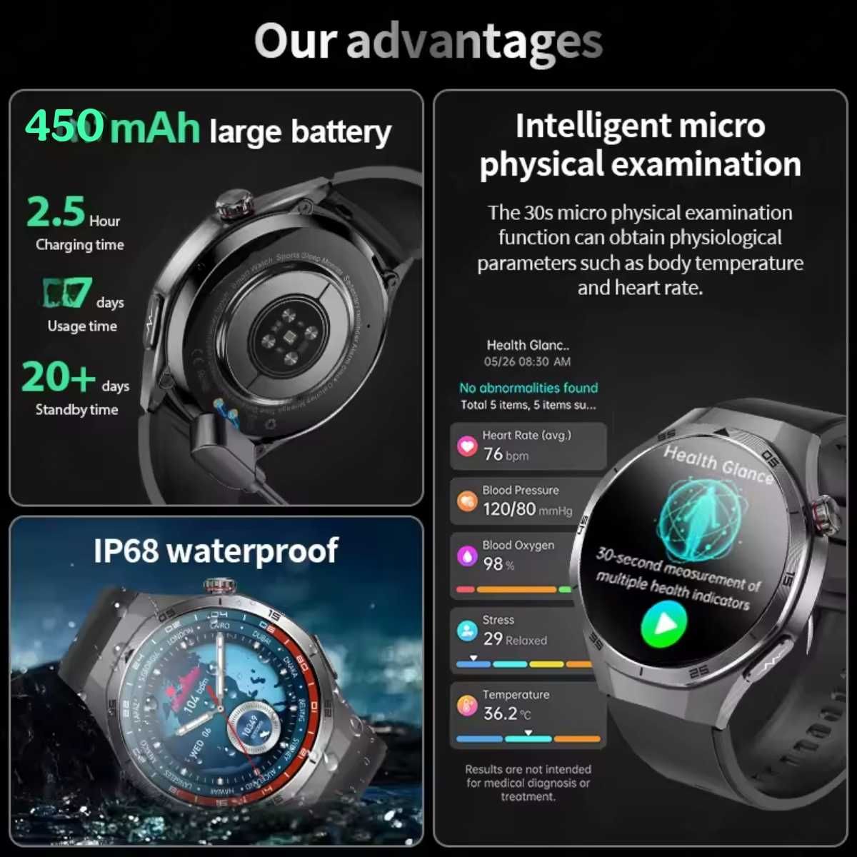 Смарт часы: VWAR ET456. ECG-PPG. Medical Grade.