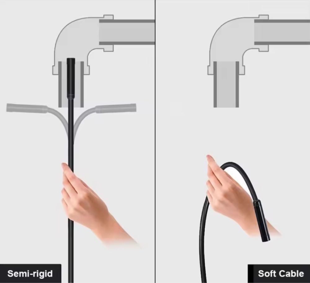 Эндоскоп камера для телефона 5.5мм USB/ type-c /микро USB