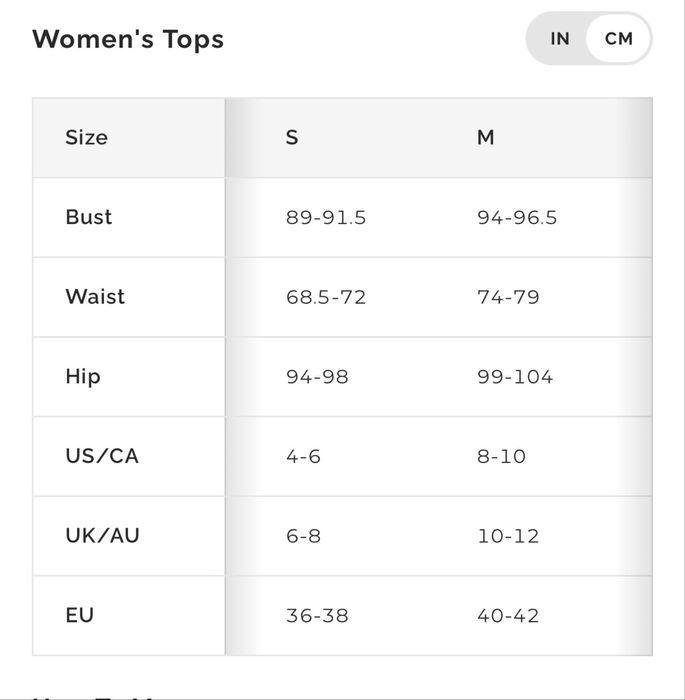 Медичний костюм Figs