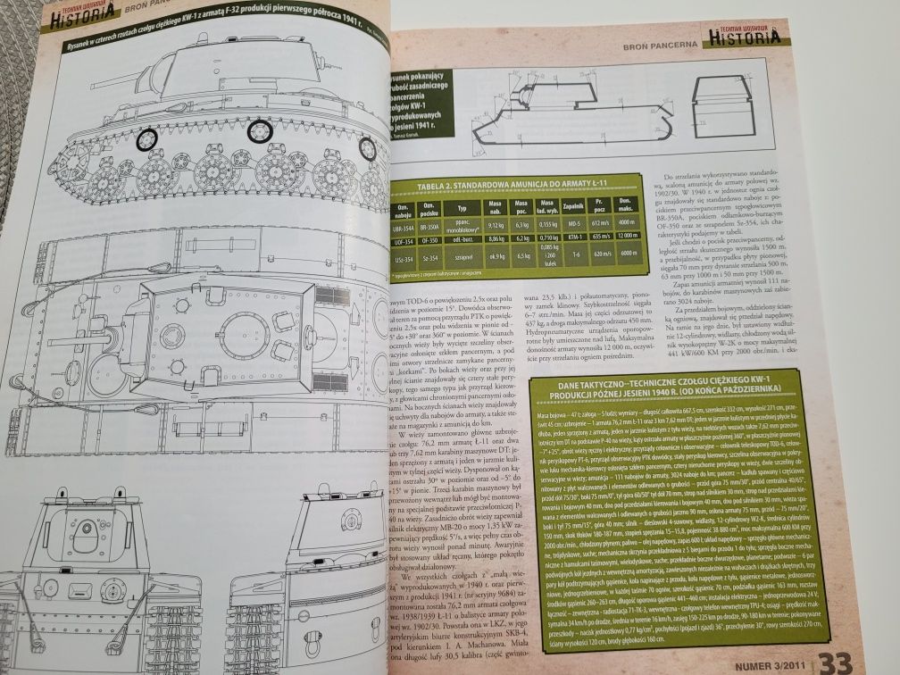 Technika Wojskowa HISTORIA 2011