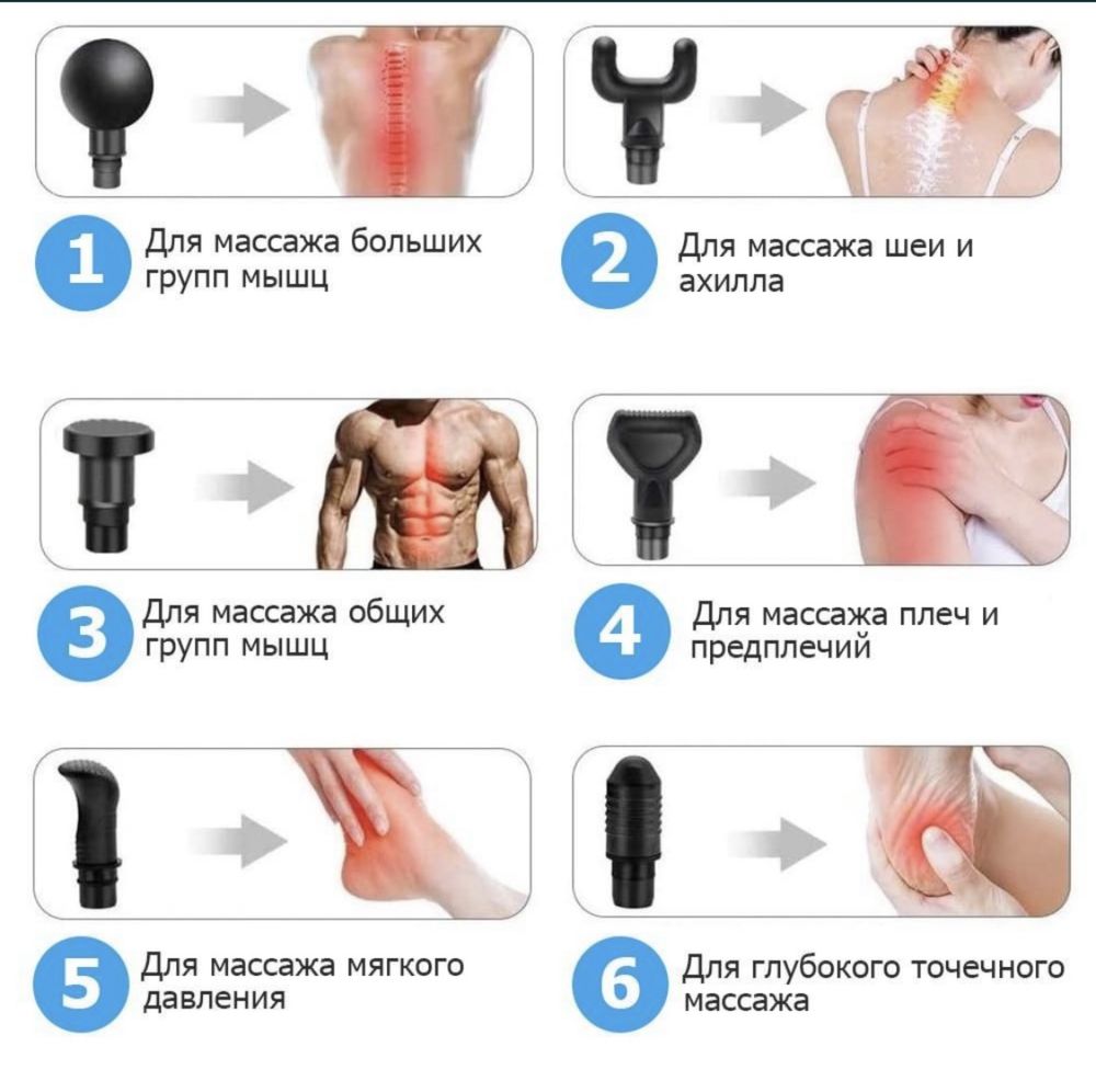 Масажер вібраційний ударний. Перкуссионный массажер пистолетного типа