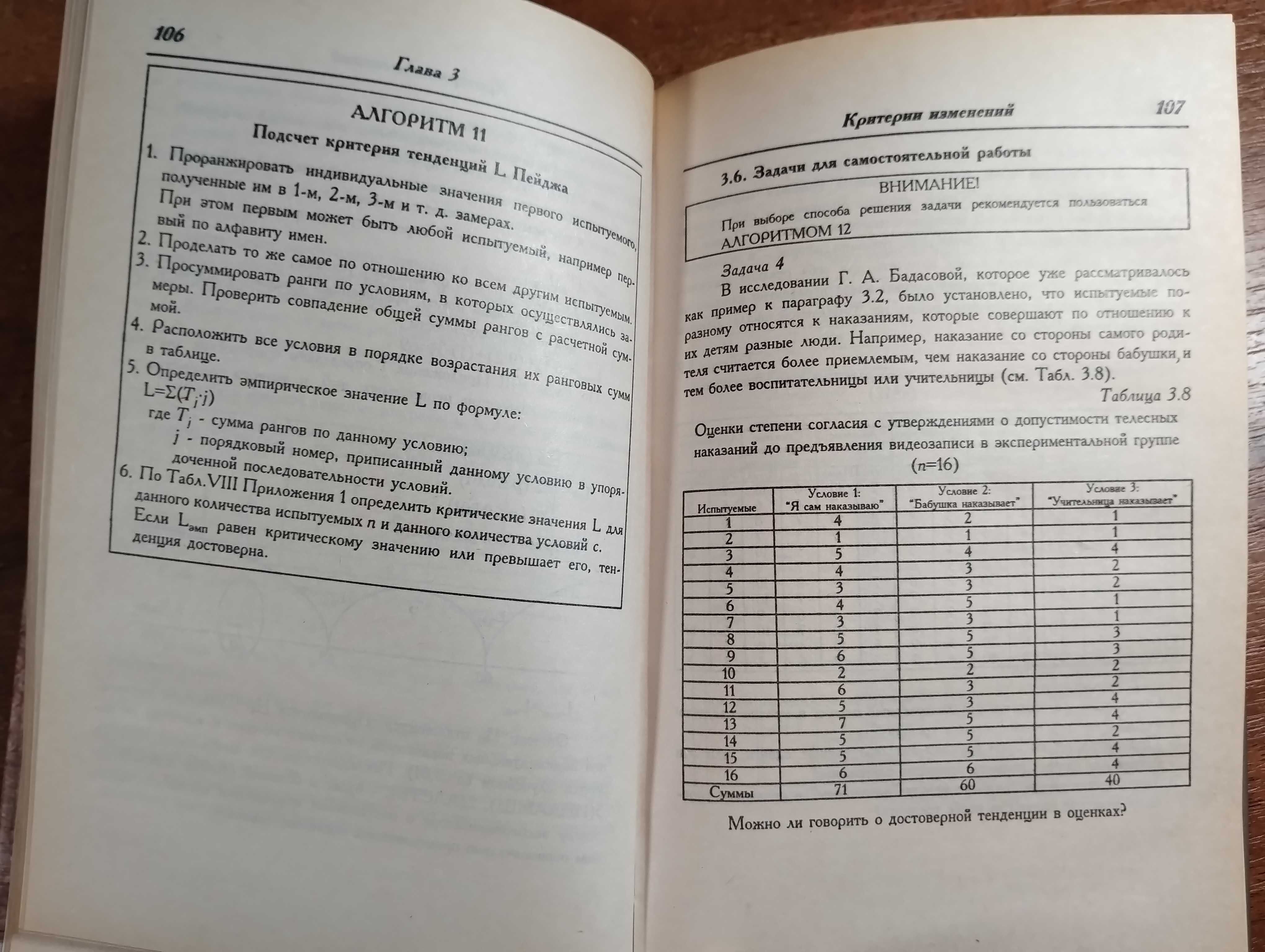 Методы математической обработки в психологии (Елена Сидоренко)