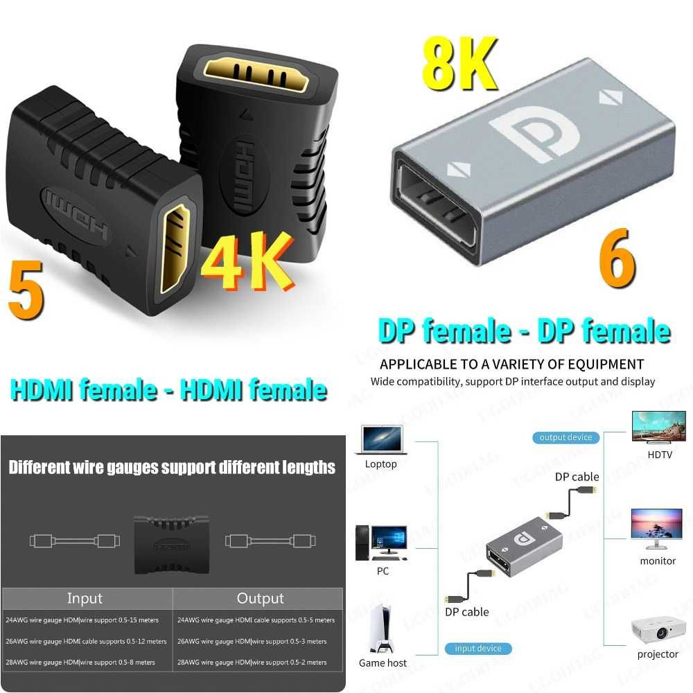 Адаптер Mini HDMI Micro HDMI HDMI мама Mini DP DP мама тато перехідник