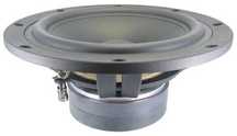NOWY głośnik SB Acoustics SB29NRX75-8 Norex niskotonowy woofer -20%