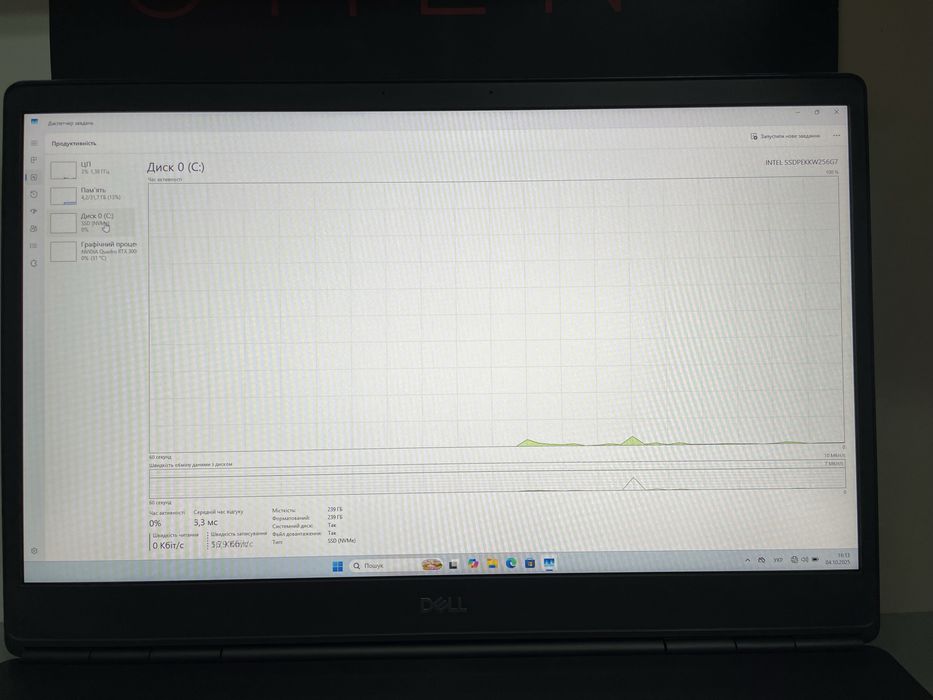 Dell Precision 7750 ноутбук