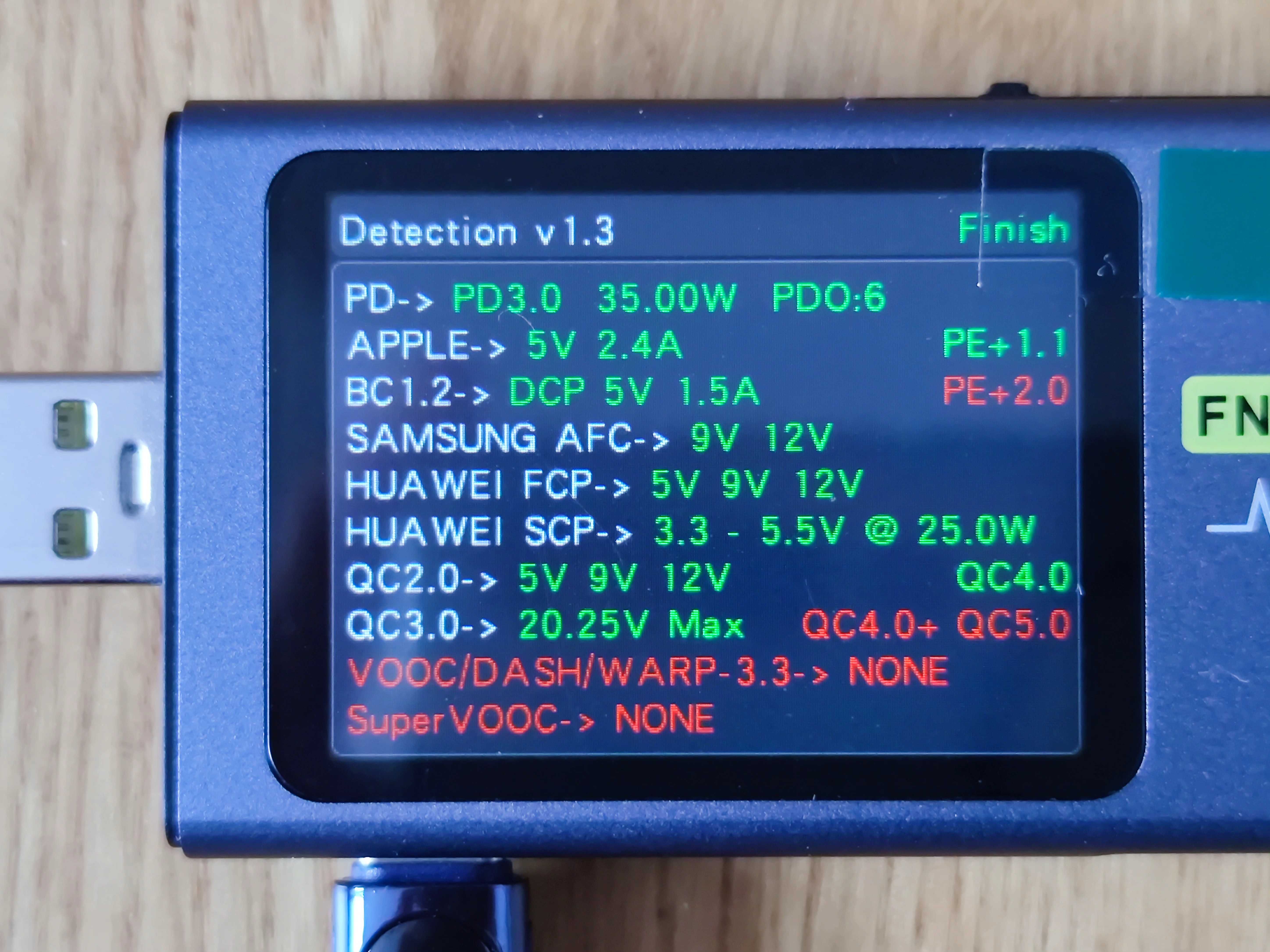 Ładowarka Asometech GaN PD 35W LCD USB-C